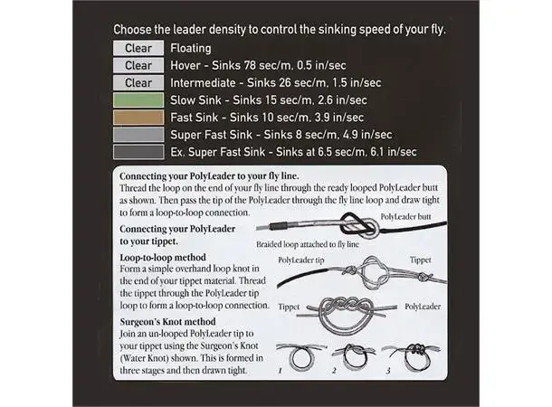 AirFlo Extra Super Fast Sink 