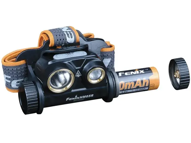 Fenix HM65R 1400 lumen 