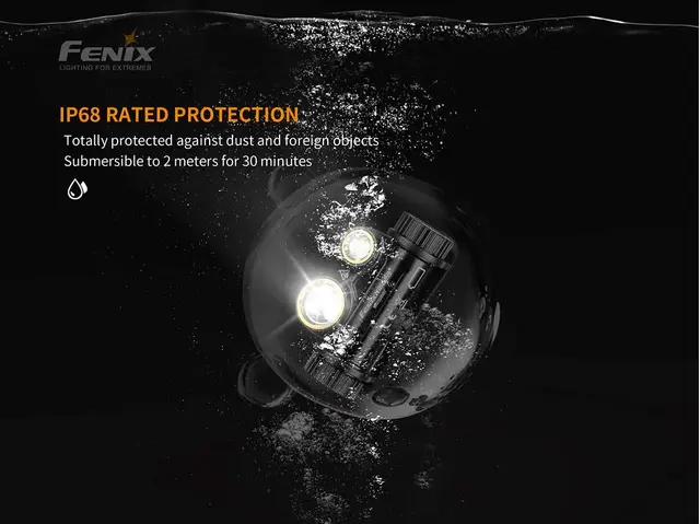 Fenix HM65R 1400 lumen 