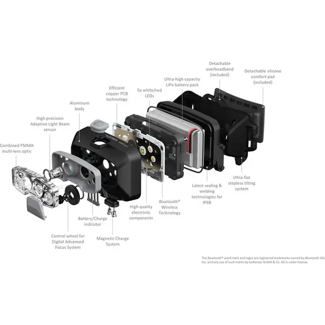 HF8R Core Black 