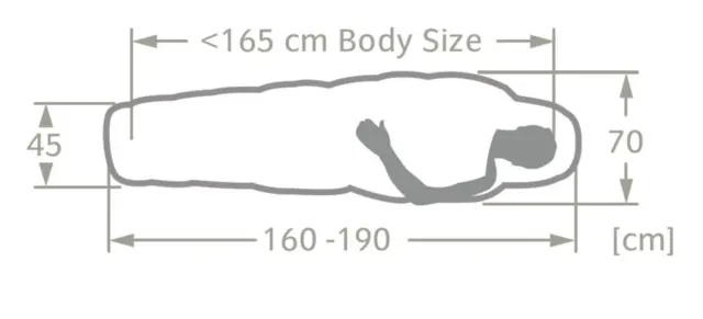Vaude Kobel Adjust 500 II synthetic fibre sleeping bag 